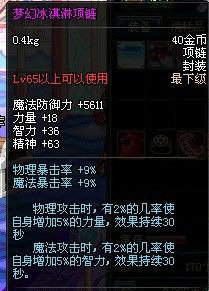 冰激凌首饰值不值