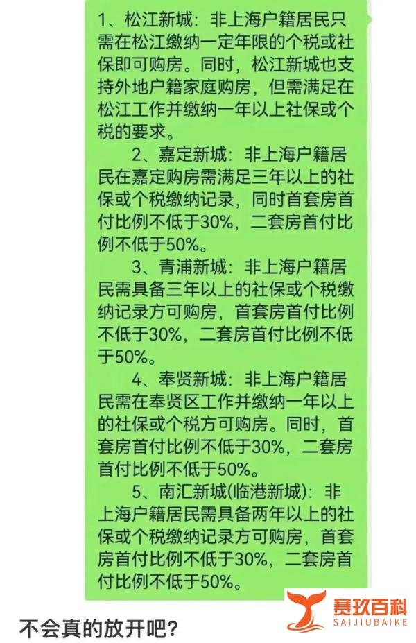 杭州限购放松，网传上海5大新城限购也要松绑？