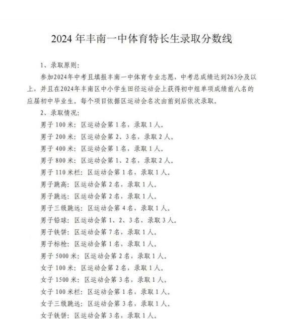 2024年唐山中考录取分数线