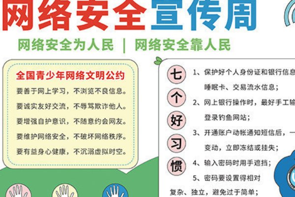 网络安全知识手抄报内容