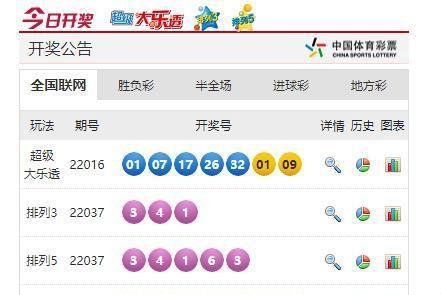 大乐透22016期开奖结果已经公告，云南彩民中顶格1800万元大奖