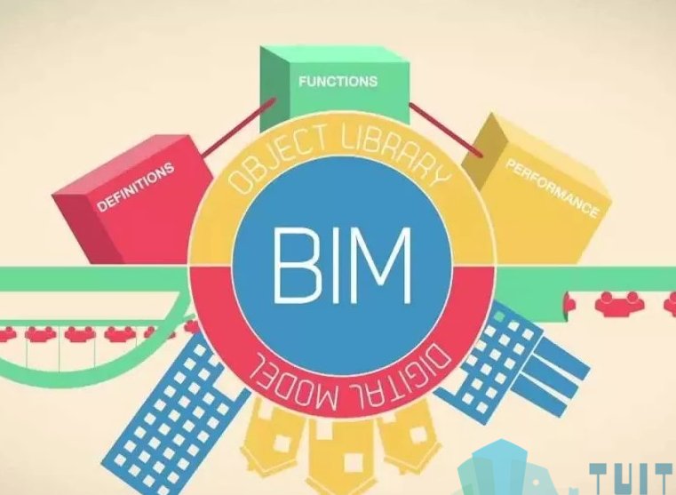 bim怎么算