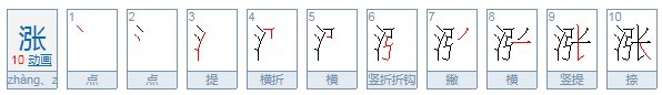 涨与涨有什么区别吗?