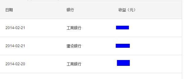 百度理财百赚利滚利有风险吗？