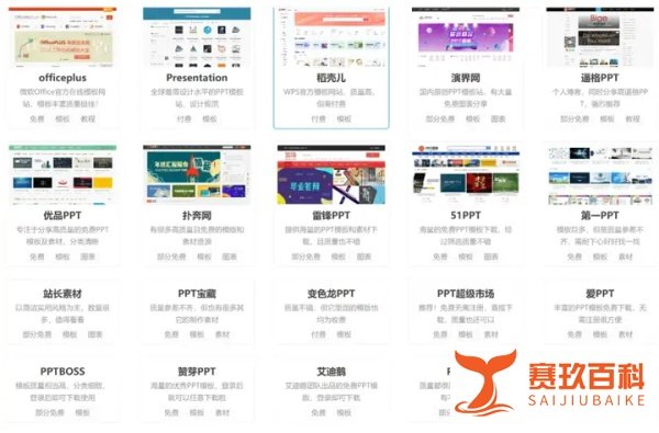 免费下载PPT模板网站