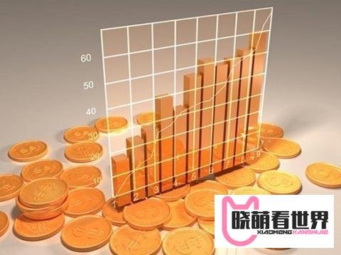 伦敦金交易平台哪个好?