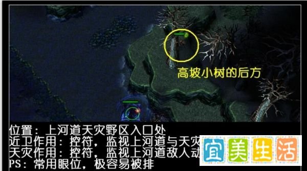 新手如何快读入门11玩dota