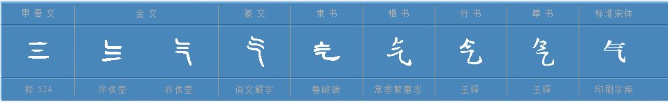 “气”有偏旁部首吗？