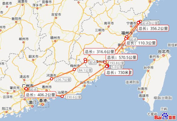 上海到福州的距离