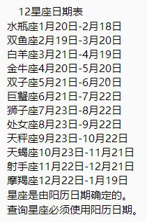 二0一一年十月十五是什么星座