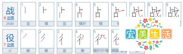 战役的意思是什么