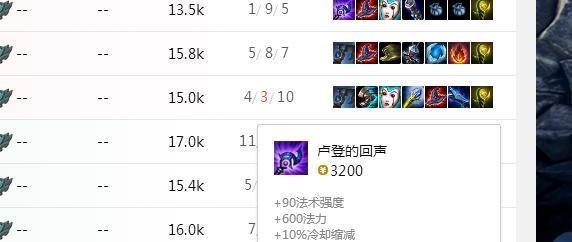 LOL新版极限闪击用什么英雄厉害