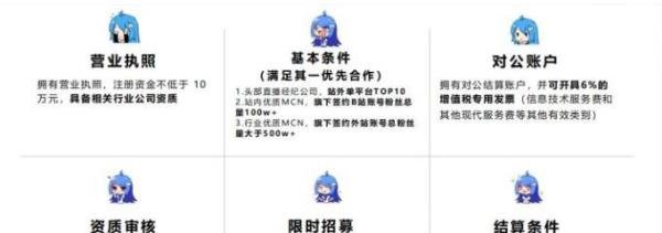 B站公会入驻要提供什么资料?