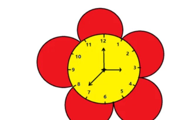 钟怎么画简笔画