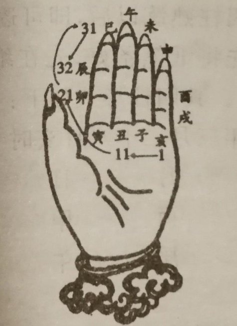 属牛的哪几年出生最好