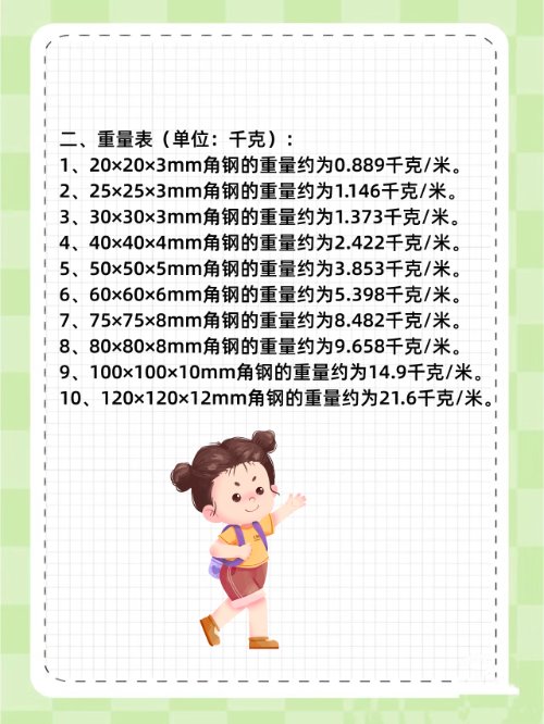 角铁的规格型号是多少重量是多少？