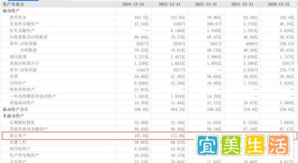 药明康德 “甩锅” 式重组，新设公司接盘合全药业股权