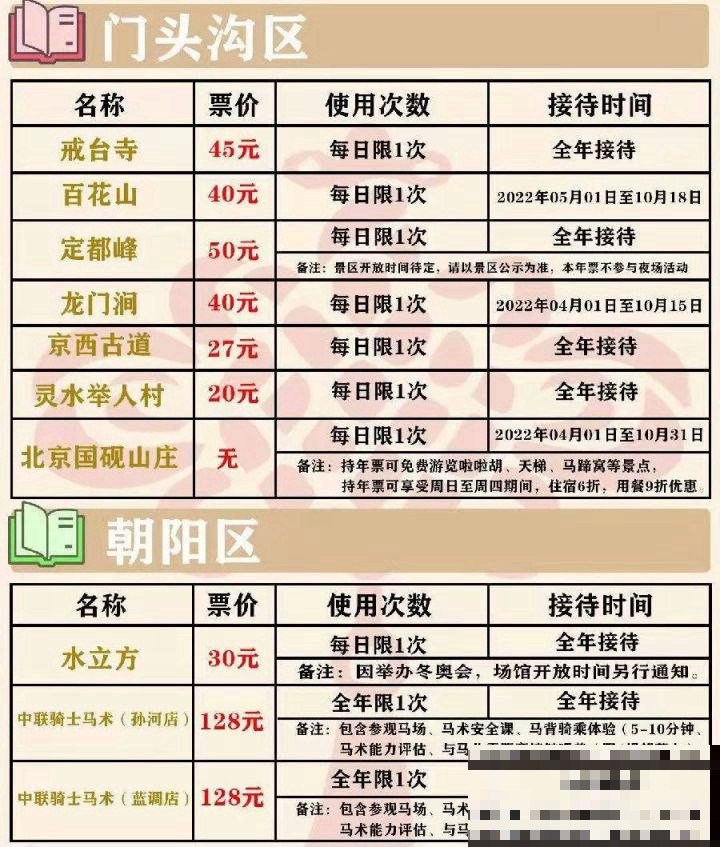 北京生日免费门票景点有哪些个