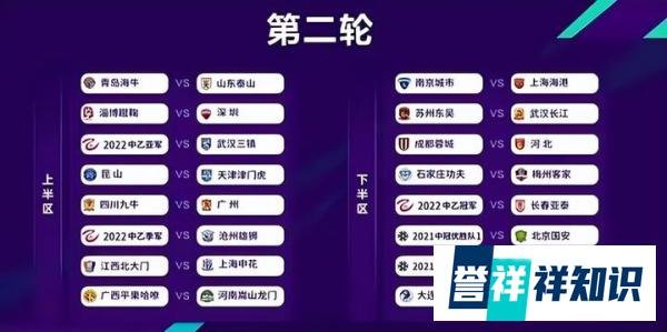 中超4消息！足协杯现死亡半区，津门虎强援满血复活，申花遇困境
