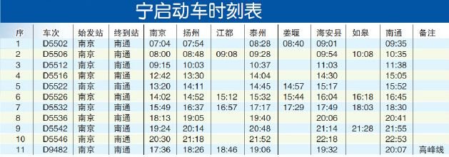 上林到南宁金桥汽车时刻表