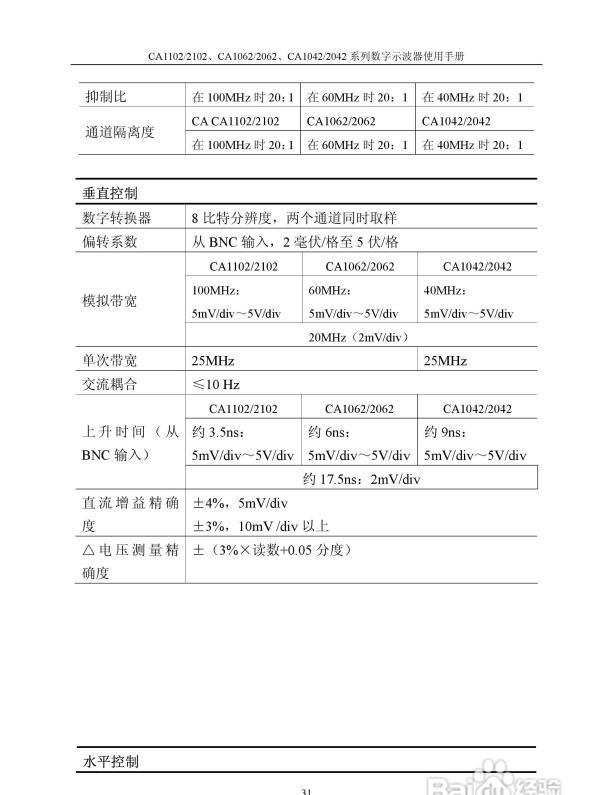 CA1102数字存储示波器说明书:[4]
