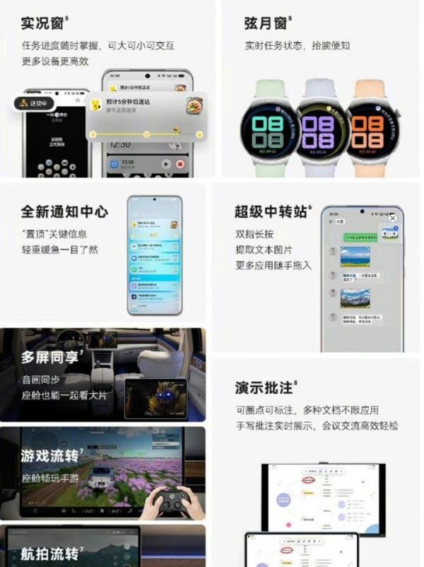 实况窗+新UI,华为鸿蒙HarmonyOS 4发布| 一加Ace 2 Pro外观曝光