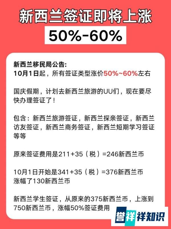 突发!!10.1起新西兰签要大涨价啦!
