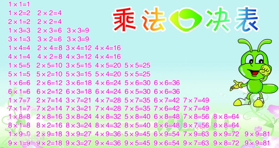 九九剩法口决表