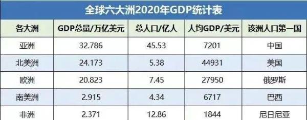 pure日月/悟空新之助:【国际视界】拜登6000亿美元基建计划剑指我国One Belt One Road !!