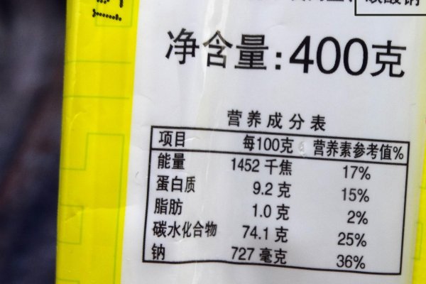 配料表钠多少算高