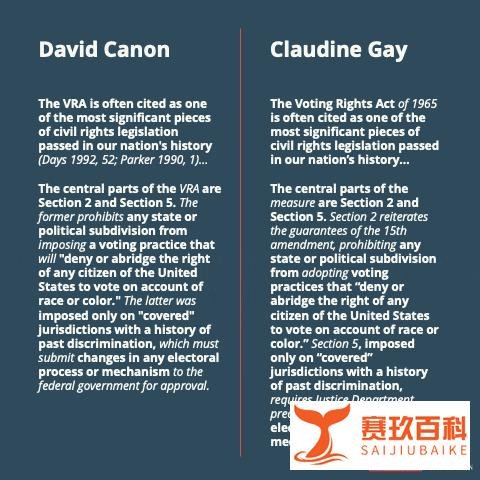 哈佛校长宣布辞职！被指控超过50处论文抄袭指控以及校园反犹太！创大学历史任期最短！