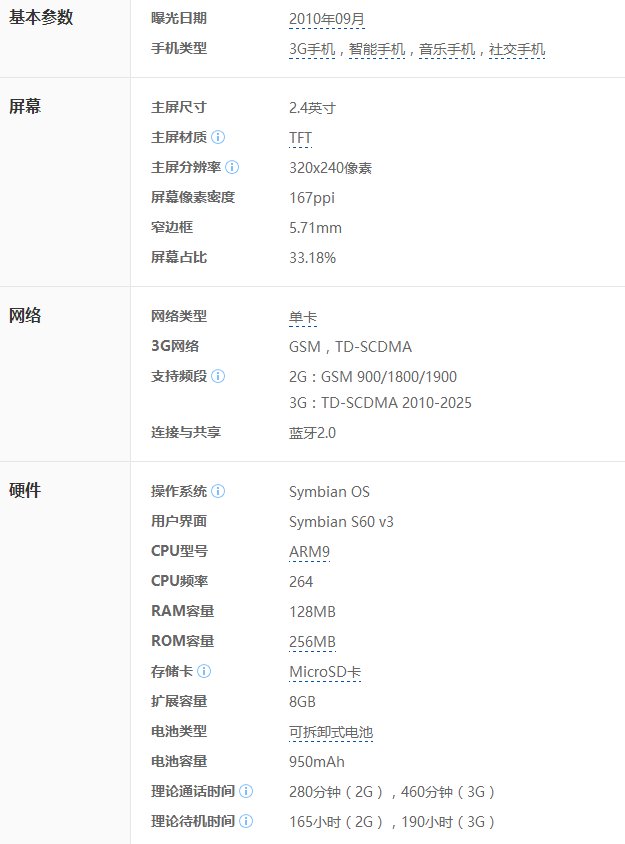 诺基亚c5-01缺点