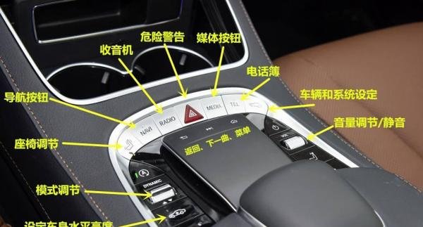 奔驰s350l内部按键图解