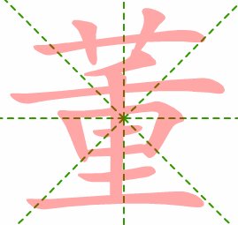 董字笔画顺序