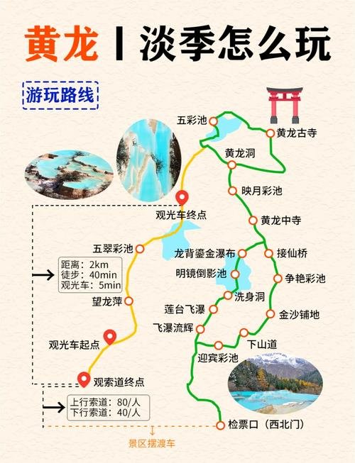宏村攻略自由行，宏村旅游攻略