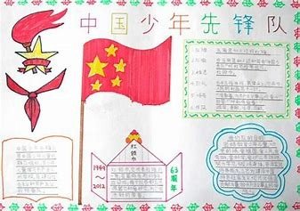 党在我心中手抄报内容