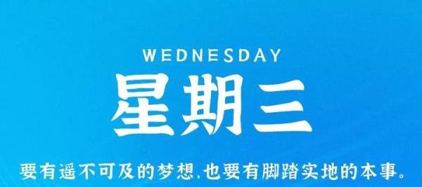简报分享 2022.12.07