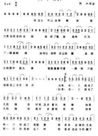 《小英雄的肚腩》出自哪张专辑？
