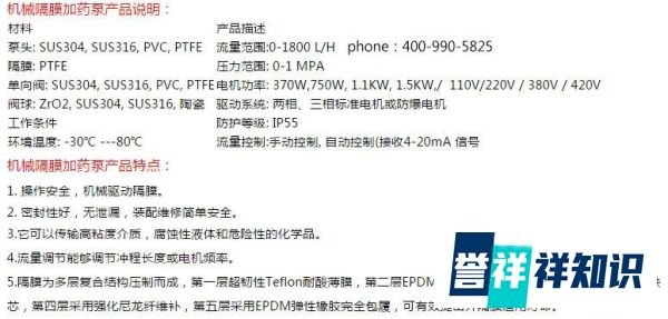 输送PAM的加药计量泵如何正确选型？