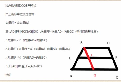 梯形的中位线有哪些方法求解?