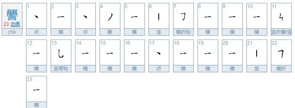 讋字读音是什么？