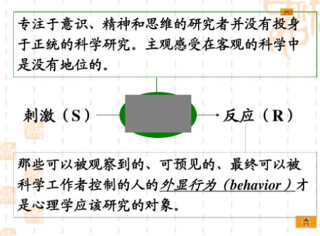 刺激反应理论是谁提出的