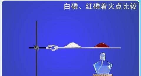 红磷和白磷燃烧的不同现象对比