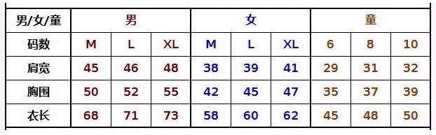 衣服尺寸对照表