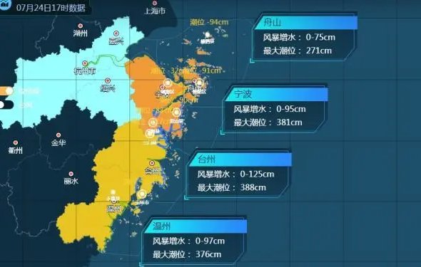 台风