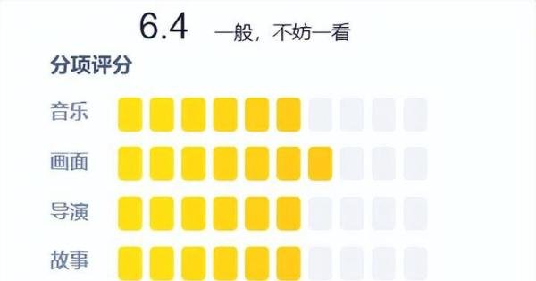 简单剧情动作激烈——《芭蕾复仇曲》