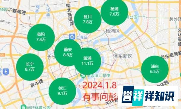 元旦楼市大利好落空了，北京、上海等一线城市房价全线下跌！
