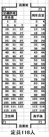 K9060次列车17车厢座位分布图