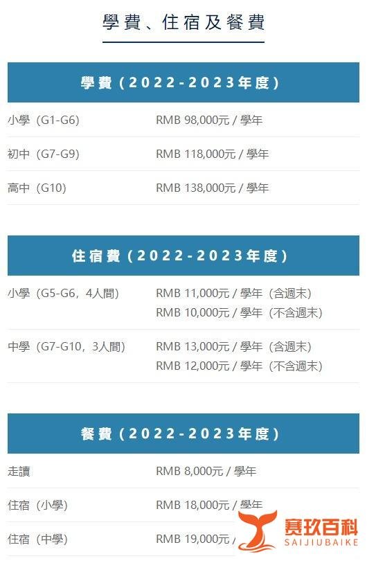 广州南沙民心招生条件,广州南沙民心港人子弟学校学费住宿费!