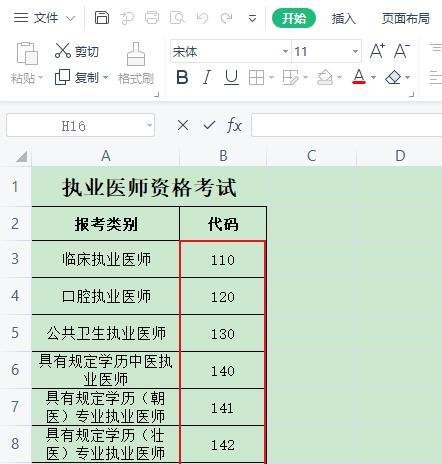 执业医师报考类别怎么填写